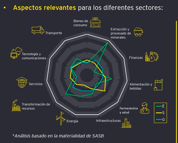 220426_Conclusiones LabS Inversores2.bmp